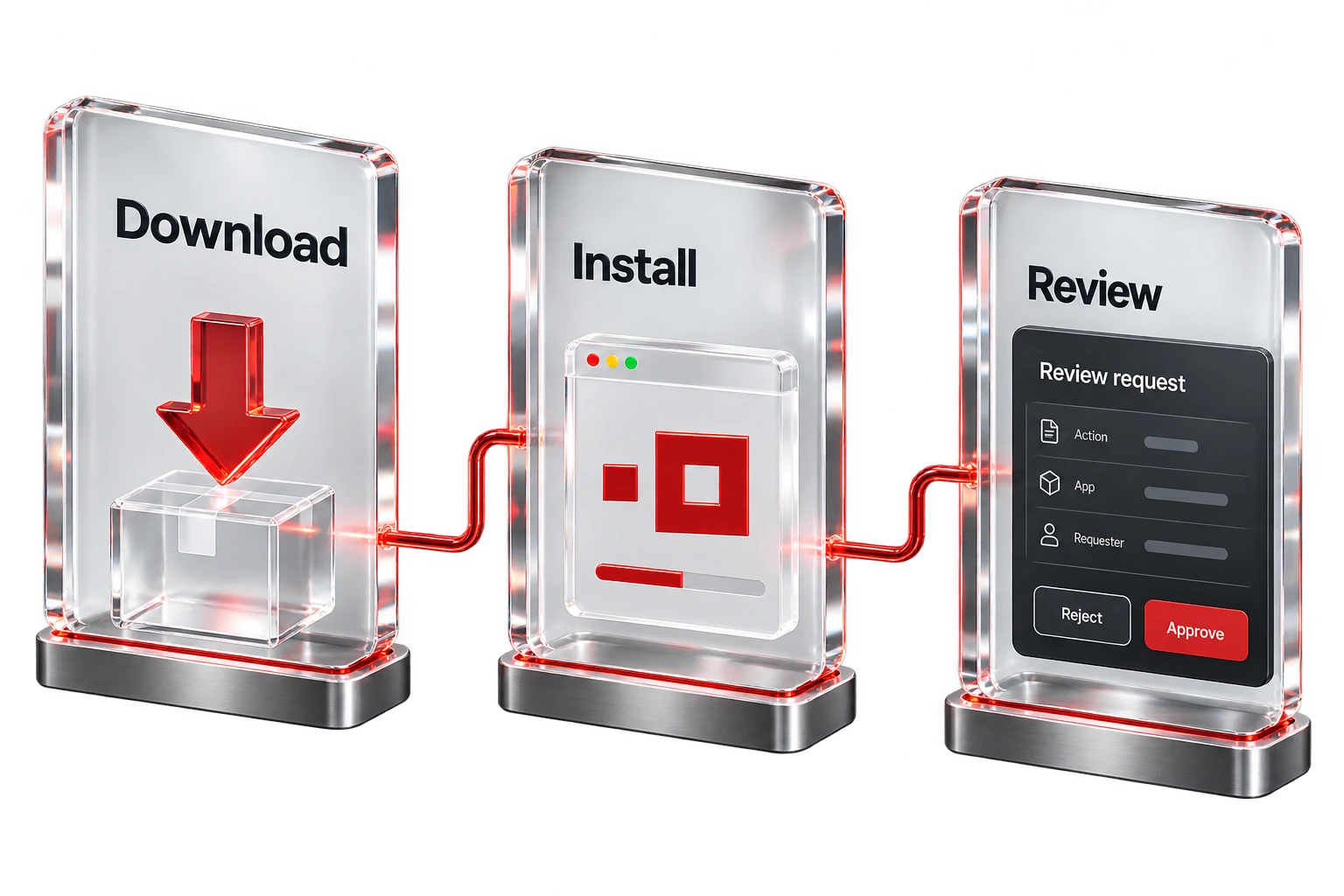 Three connected glass panels labeled Download, Install and Review, ending with a request awaiting the user's choice to reject or approve.