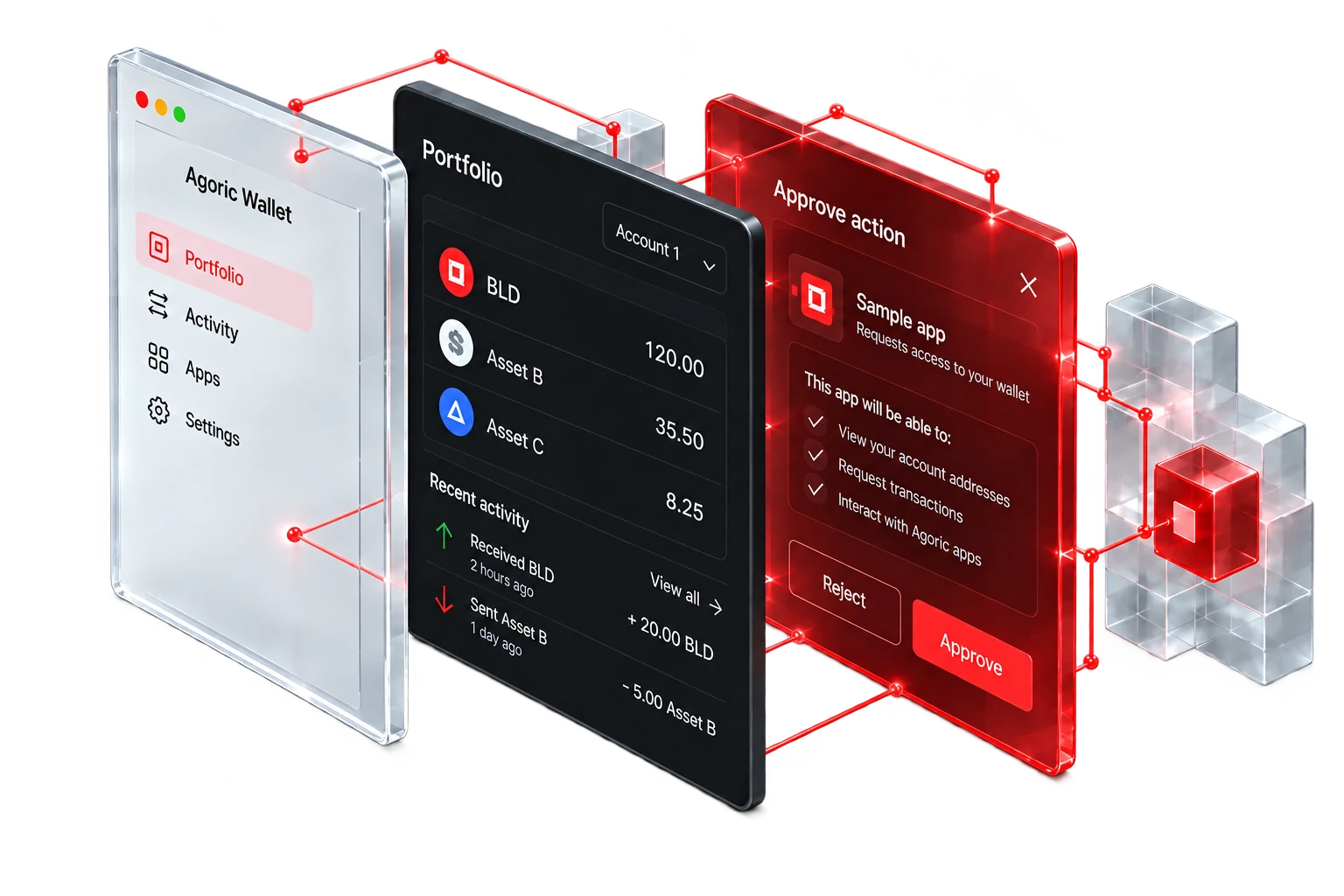 An exploded desktop wallet interface in clear glass, dark aluminum and red glass, showing the portfolio and approval layers.